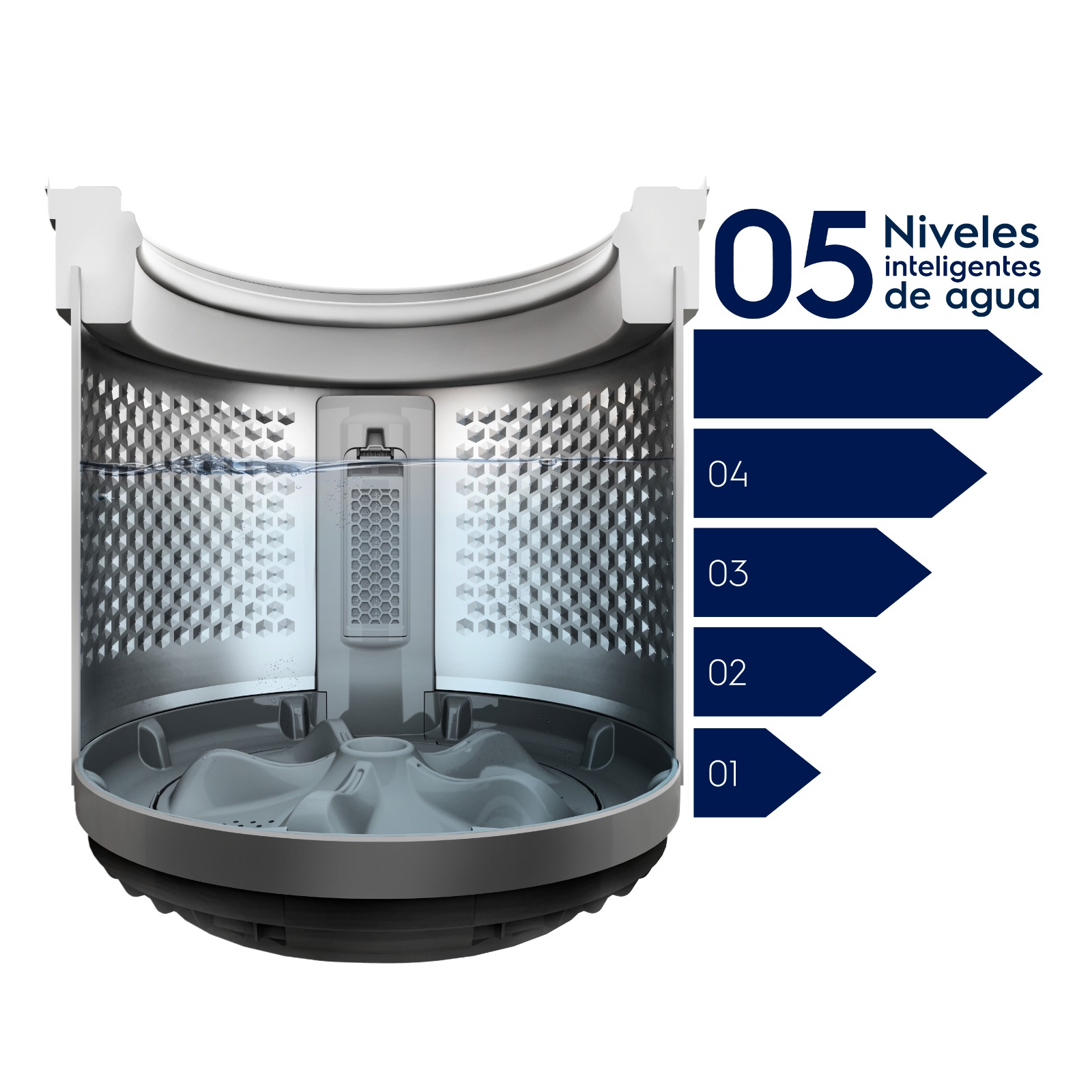 LAVARROPAS ELECTROLUX  EWIV12 SUPERIOR 12KG SILVER
